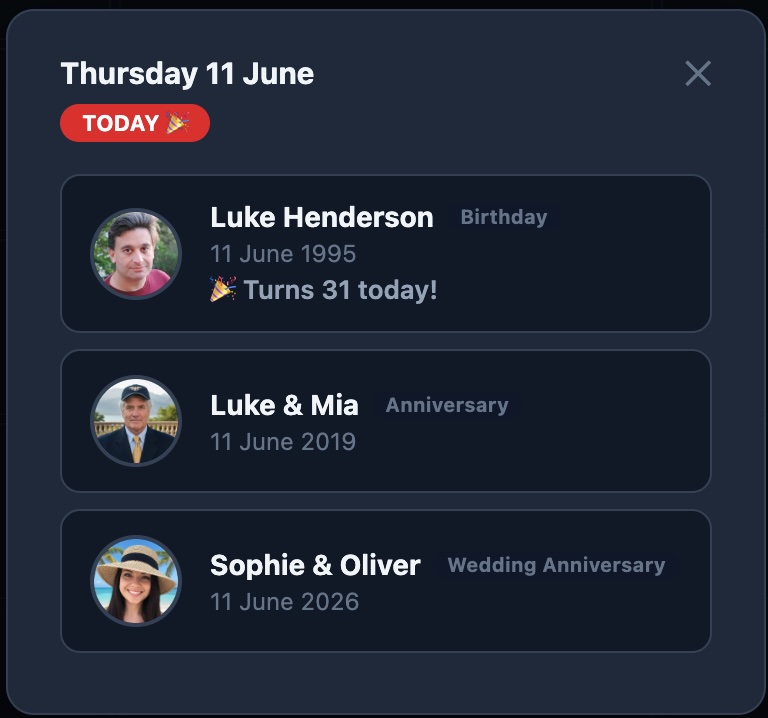 Special Days calendar popup showing birthdays and anniversaries for today