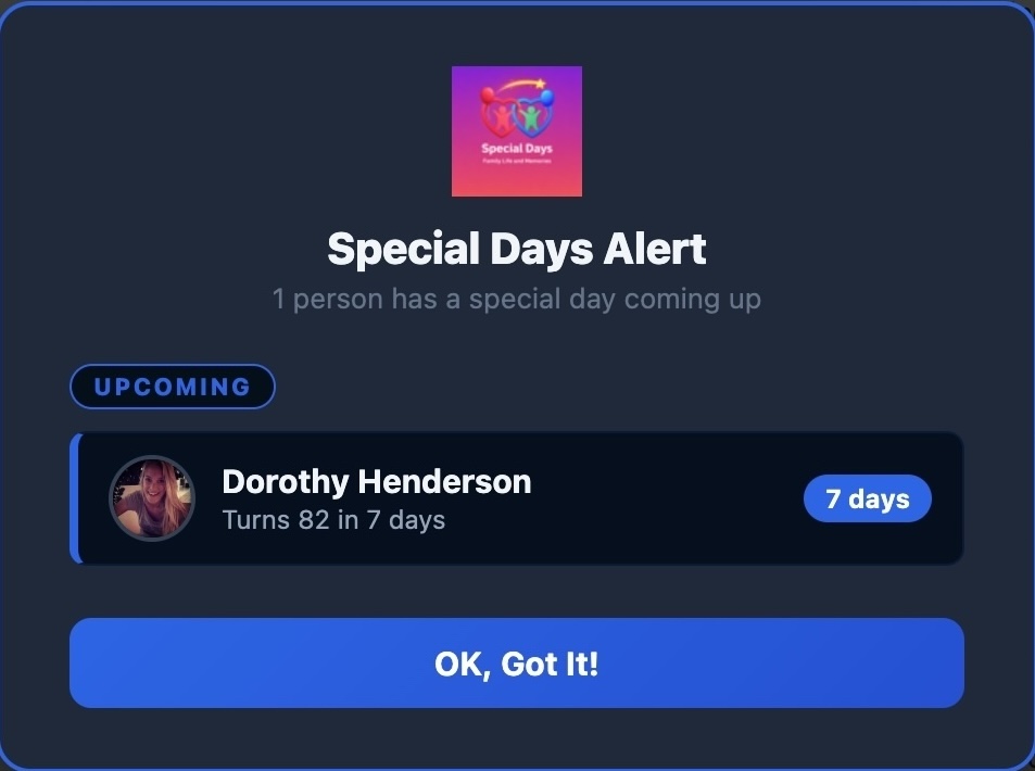 Special Days alert — Dorothy Henderson turns 82 in 7 days